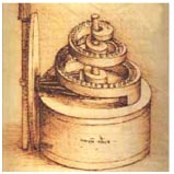 3. Ντα Βίντσι, σχέδιο μηχανής.