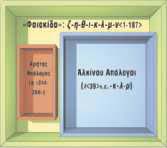 ανακεφαλαιωση