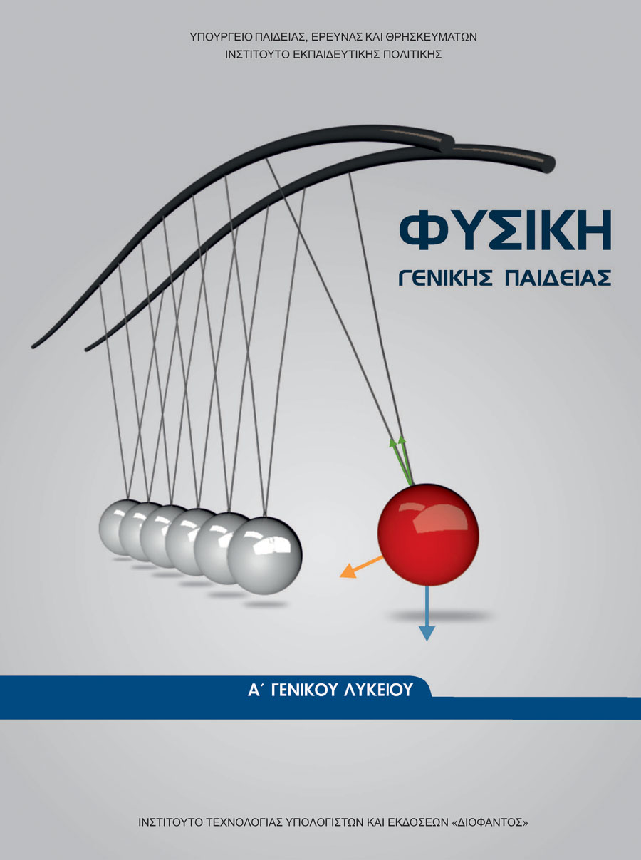 Εικόνα