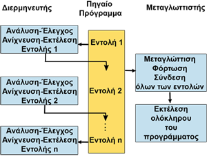 eikona_130