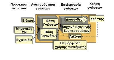 eikona_197