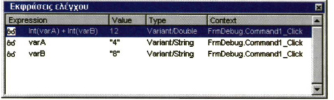 Σχ. 13.1. Εμφάνιση εκφράσεων ελέγχου