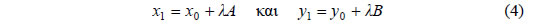 Εικόνα