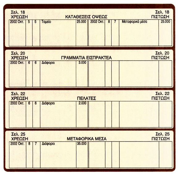 Εικόνα