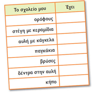 table