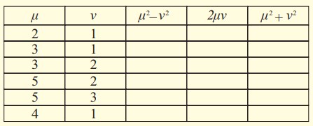 table