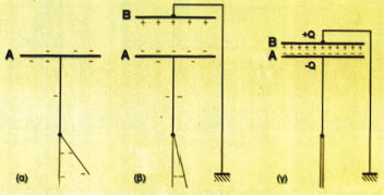Εικόνα 1.5-41.