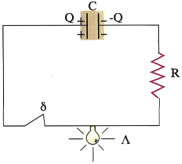 Εικόνα 1.5-46.