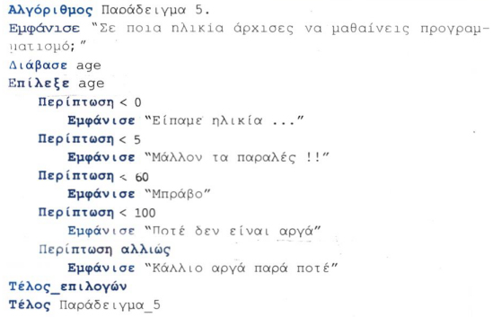 Εικόνα