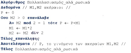 Εικόνα