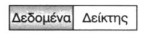 Σχ. 3.8 Δομή κόμβου λίστας