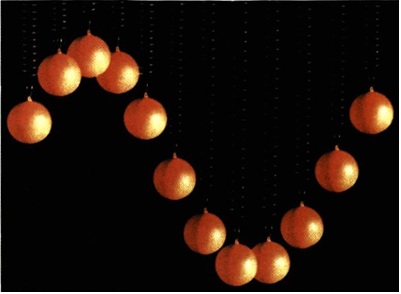 Εικ. 1.2 Διαδοχικά στιγμιότυπα της ταλάντωσης σφαίρας εξαρτημένης από ελατήριο. Το χρονικό διάστημα ανάμεσα σε δύο διαδοχικά στιγμιότυπα είναι σταθερό. Στη διάρκεια της φωτογράφησης η φωτογραφική πλάκα μετατοπίζεται οριζόντια με σταθερή ταχύτητα. Έτσι η φωτογραφία δείχνει πως μεταβάλλεται η κατακόρυφη απομάκρυνση σε συνάρτηση με το χρόνο.