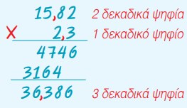Εικόνα Εικόνα