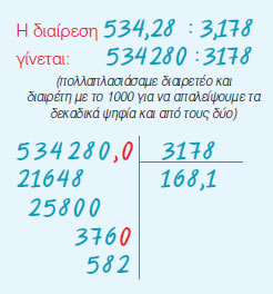 Εικόνα Εικόνα