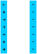 Σχ. 3.56