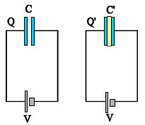 Σχ. 3.46
