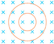 Σχ. 4.34