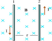 Σχ. 4.44